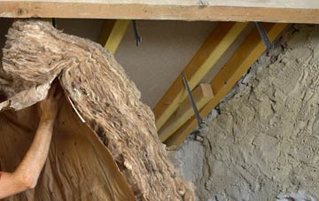 Northtown pitched roof insulation costs